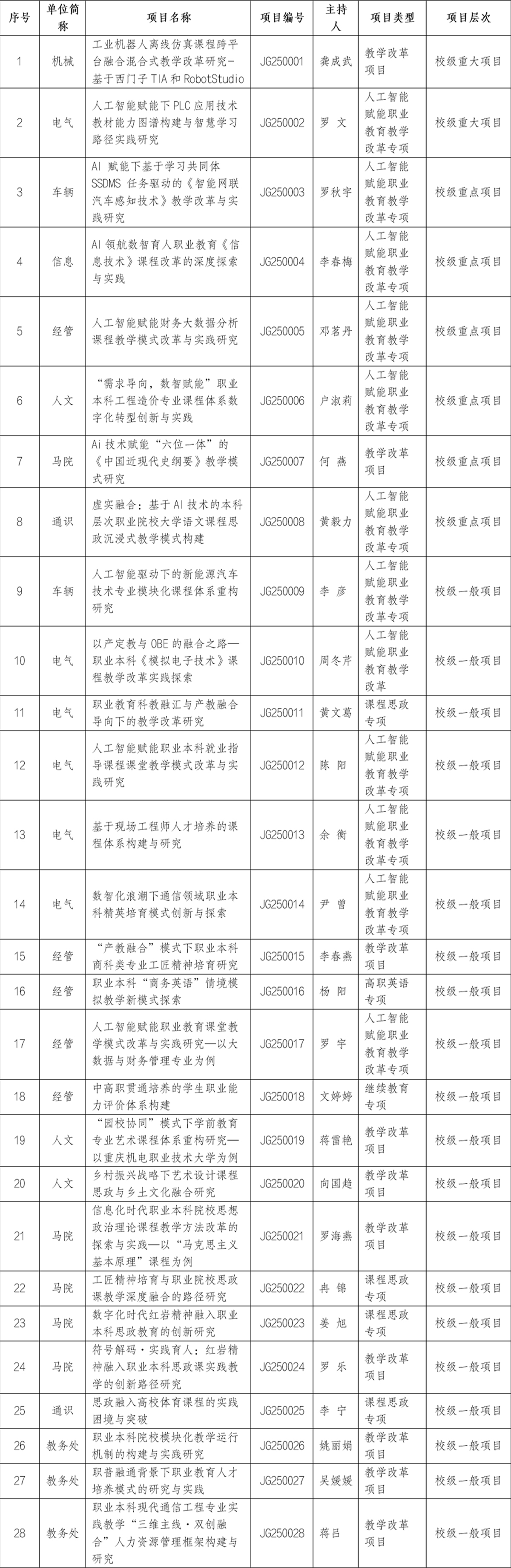 未标题-1