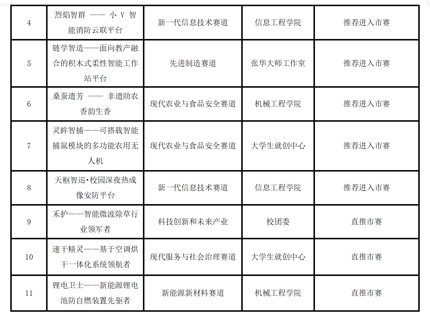 QQ20260424-200731