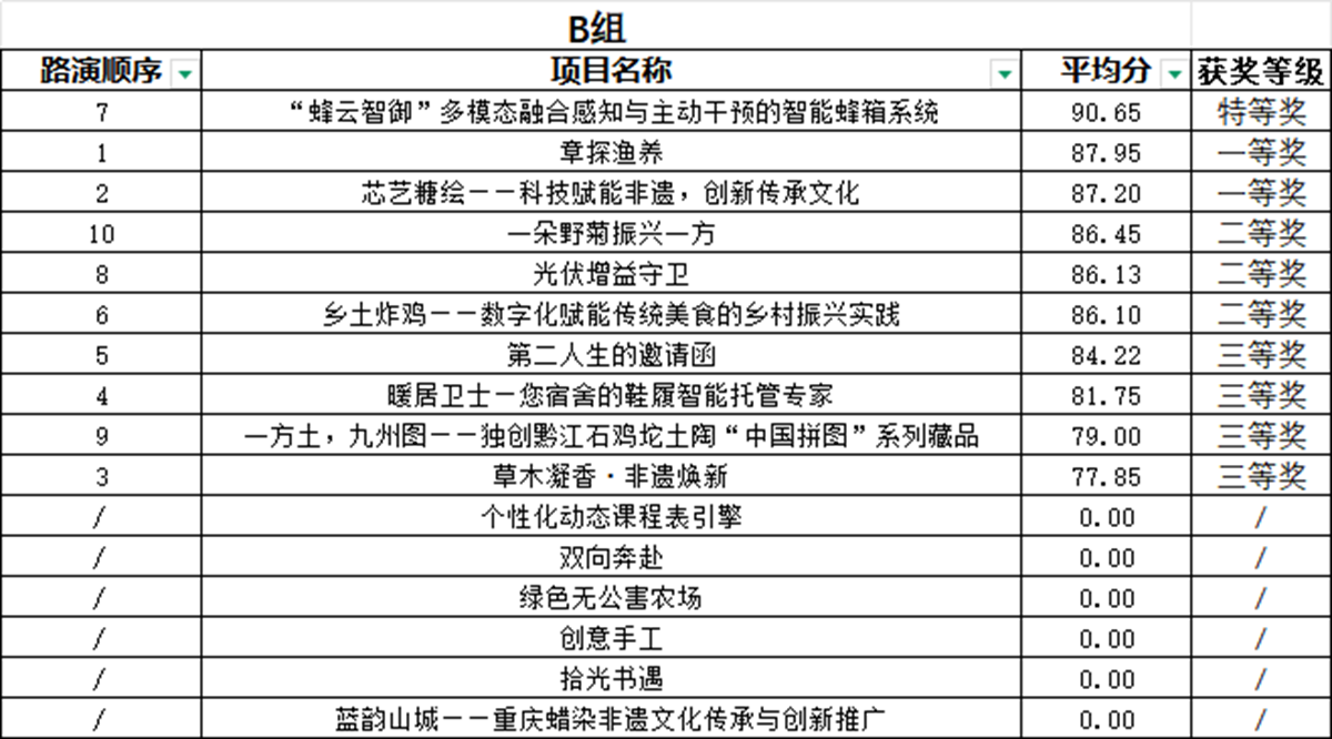 图片2